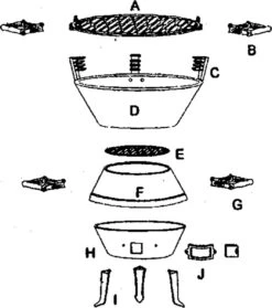 Potkachel Houtskoolbarbecue - 35 Cm - Gietijzer 7 Potkachel Houtskoolbarbecue - 35 Cm - Gietijzer -Barbecuebenodigdheden 1063x1200 2