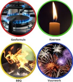 Bowlit PRO 2 Elektrisch Oplaadbare Kaarsen Aansteker Voor Kaarsen, Keuken / BBQ En Vuurwerk Etc. -Barbecuebenodigdheden 1070x1200