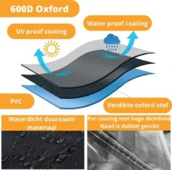 Ronde Waterdichte BBQ Hoes - Barbecue Accessoires - 57 Cm Diameter - 92 Cm Hoog 10 Ronde Waterdichte BBQ Hoes - Barbecue Accessoires - 57 Cm Diameter - 92 Cm Hoog -Barbecuebenodigdheden 1200x1187 3