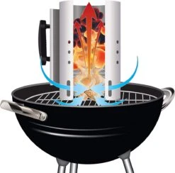 Kolen Starter GROOT - Brikettenstarter Met Veiligheidshandgreep - Snelstarter Voor Barbecue - BBQ Houtskool Starter -Barbecuebenodigdheden 1200x1187 6