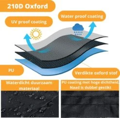 Waterdichte BBQ Hoes -Premium 150x100x125 CM Barbecue Beschermhoes - Cover -Barbecuebenodigdheden 1200x1187 9