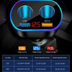 Auto Sigarettenaansteker Splitter - Losse Oplader - USB 2.0 A/USB 3.0 A 2 Poorten - Zwart - Snellader - Splitter - Auto Lader USB 25 Auto Sigarettenaansteker Splitter - Losse Oplader - USB 2.0 A/USB 3.0 A 2 Poorten - Zwart - Snellader - Splitter - Auto Lader USB -Barbecuebenodigdheden 1200x1192 2