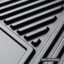 Barbecook Alexia - Elektrische Bbq - Afneembare Grill - Zijtafels - Wielen - 84x55x97cm 15 Barbecook Alexia - Elektrische Bbq - Afneembare Grill - Zijtafels - Wielen - 84x55x97cm -Barbecuebenodigdheden 1200x1200 195