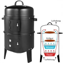 Merkloos Monzana Barbecue-ROKER-Grill-Oven 29 Merkloos Monzana Barbecue-ROKER-Grill-Oven -Barbecuebenodigdheden 1200x1200 229