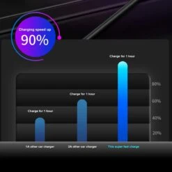 Auto Sigarettenaansteker Splitter - Losse Oplader - USB 2.0 A/USB 3.0 A 2 Poorten - Zwart - Snellader - Splitter - Auto Lader USB 16 Auto Sigarettenaansteker Splitter - Losse Oplader - USB 2.0 A/USB 3.0 A 2 Poorten - Zwart - Snellader - Splitter - Auto Lader USB -Barbecuebenodigdheden 1200x1200 334