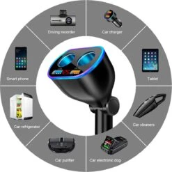Auto Sigarettenaansteker Splitter - Losse Oplader - USB 2.0 A/USB 3.0 A 2 Poorten - Zwart - Snellader - Splitter - Auto Lader USB 23 Auto Sigarettenaansteker Splitter - Losse Oplader - USB 2.0 A/USB 3.0 A 2 Poorten - Zwart - Snellader - Splitter - Auto Lader USB -Barbecuebenodigdheden 1200x1200 339