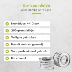 Hendi Brandpasta Voor Chafing Dish - Brandgel 200g - ( 12 Stuks ) -Barbecuebenodigdheden 1200x1200 660