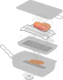 Jay Hill Rookoven - 28 X 17 X 7 Cm 9 Jay Hill Rookoven - 28 X 17 X 7 Cm -Barbecuebenodigdheden 956x1200